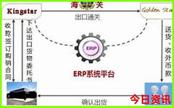 库尔勒有什么好玩的地方旅游景点