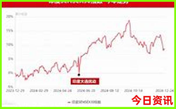 夏天哪个城市凉快适合避暑